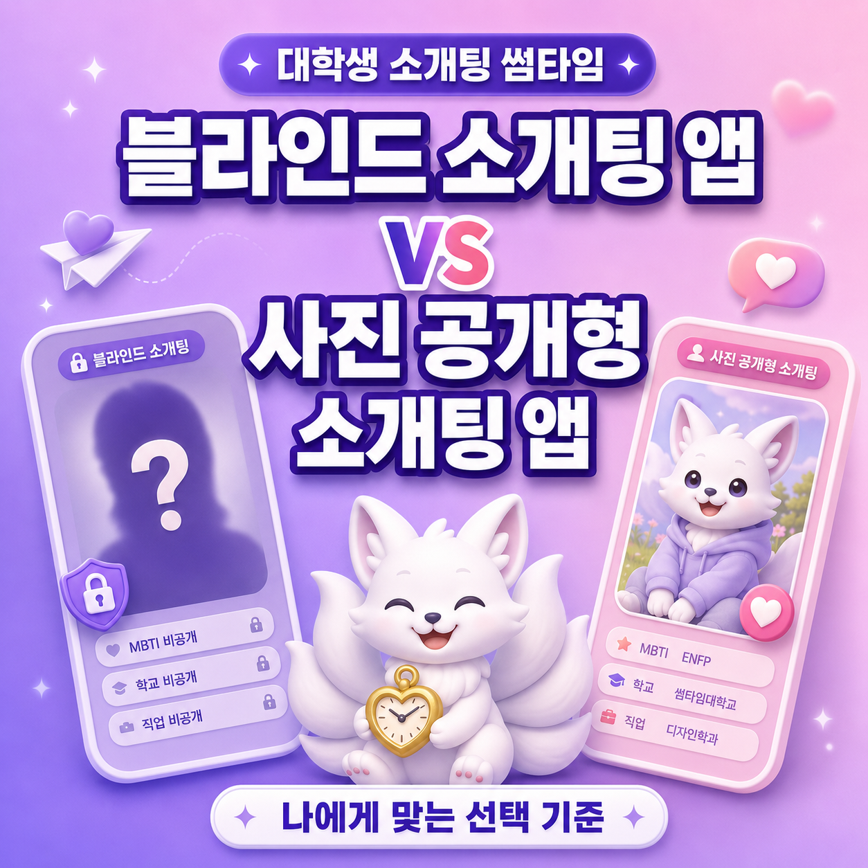 블라인드 소개팅 앱 vs 사진 공개형 소개팅 앱|나에게 맞는 소개팅 앱 선택 기준|대학생 소개팅 썸타임 — 썸타임 콘텐츠 대표 이미지